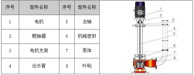 YWJIEGOU.JPG YWJIEGOU.JPG